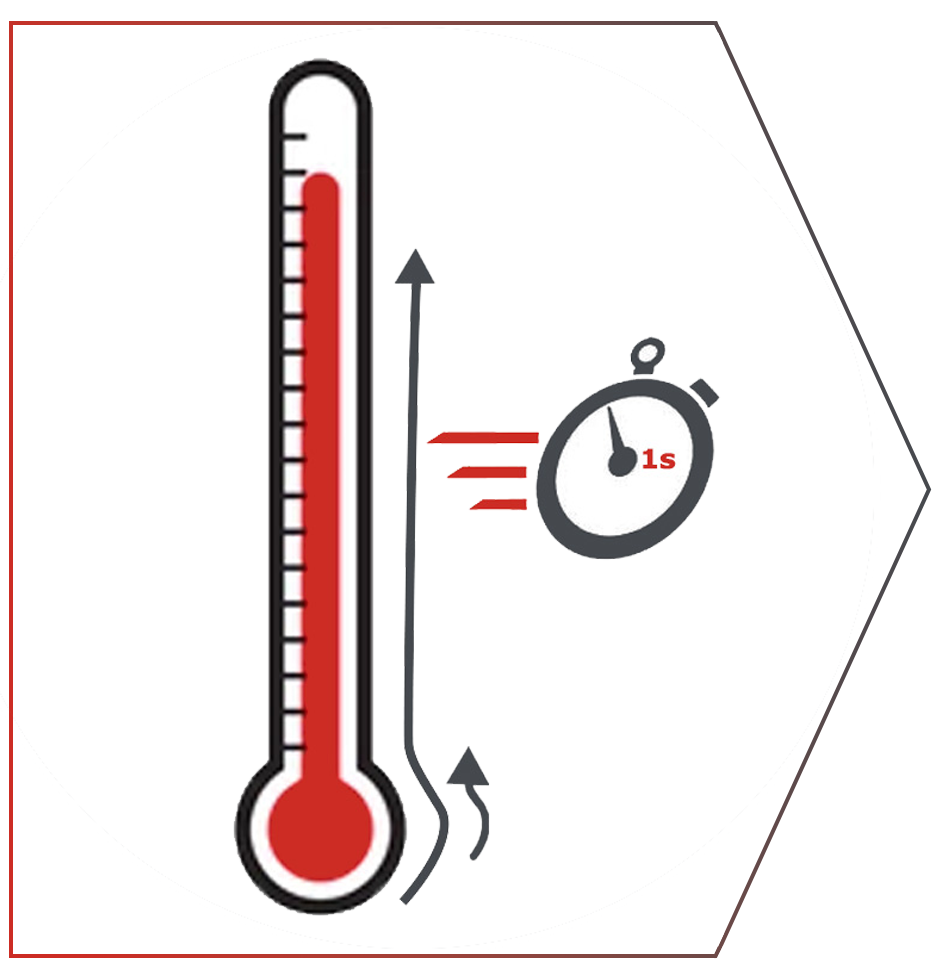 icone thermomètre illustrant le chauffage instantané - version desktop