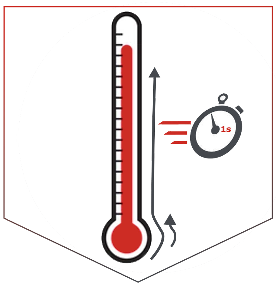 icone thermomètre illustrant le chauffage instantané - version mobile